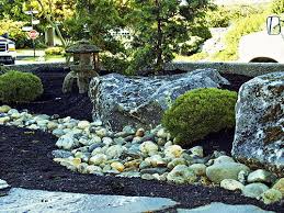 Japanese Zen Rock Garden Designs Rock