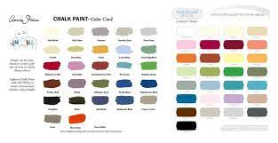 Home Depot Rustoleum Chalk Paint Wax