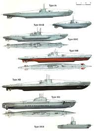 the u boat caign weapons and warfare