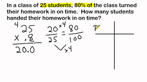 percent of a number using a ratio table