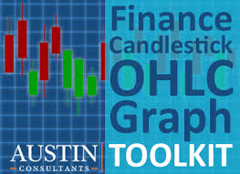 finance candlestick ohlc graph toolkit