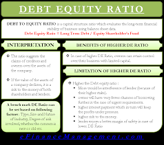 It's considered an important financial metric because it indicates the stability of a company and its ability to raise additional capital to grow. Debt To Equity Ratio Calculation Interpretation Pros Cons