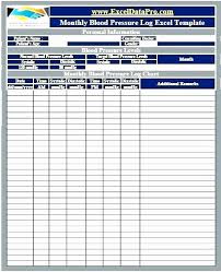 Blood Pressure Spreadsheet For Blood Pressure Chart Template