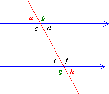 alternate interior exterior angles