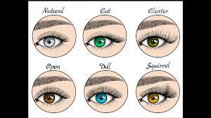 eyelash extensions styles for diffe