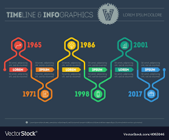 Horizontal Infographic Timelines Web Template For Vector Image