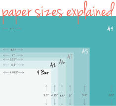 Paper Size Chart For Crafters Blitsy