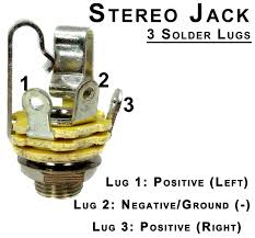 Output jacks diagram #14 shows how to wire a stereo output jack to turn on an onboard power source (battery) when a 1/4 mono plug is inserted. Switchcraft Input Jack Wiring Diagram Stereo Switchcraft Jack Wiring Diagram