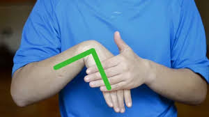 Mengompres tangan kanan mampu untuk. 3 Cara Untuk Memijat Tangan Sendiri Wikihow