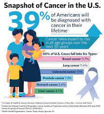 Breast Cancer And Travel Insurance Fact Sheet gambar png