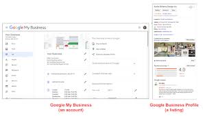 I am crying because i am afraid of losing my mom little background. How To Create Verify Your Google My Business Account Wordstream