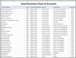 Chart Of Accounts For Small Business Template Small