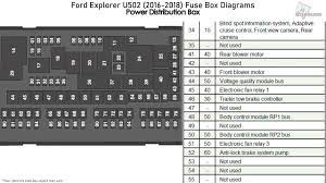 ford explorer 2016 2018 fuse box