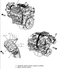 In 1995 when the series ii engine was introduced it used a different block than the 3800 engine and was updated in 1996. Chevy Camaro 97 V6 Engine Diagram Wiring Diagram Lock Dicover B Lock Dicover B Consorziofiuggiturismo It