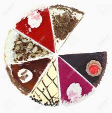 Pie Chart Of Cake Slices
