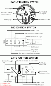 Jetprime switch panel set for. 1965 Ford Starter Wiring Wiring Diagram B72 Straw
