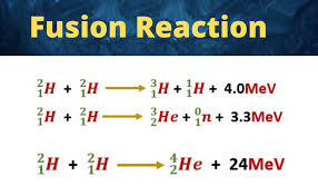 Fusion Reaction Limitation And Future