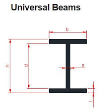 universal beams gleeson steel
