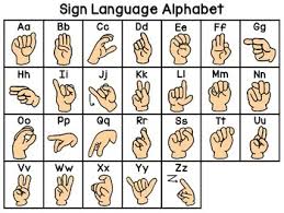 American Sign Language Alphabet Chart Sign Language Chart