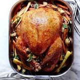 Do you put water in the bottom of the roasting pan for turkey?
