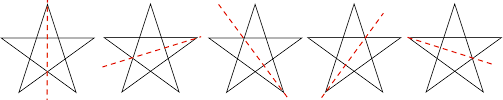 Symmetry Brilliant Math Science Wiki