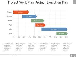 project work plan project execution