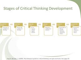 Amazon com  Miniature Guide to Critical Thinking for Children     Foundation for Critical Thinking 
