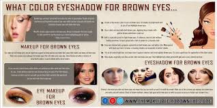 eyeshadow for brown eyes visual ly