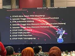 This enzyme is also known as the proton pump and is found in the. Stkip Pgri Pacitan Kembali Mendapatkan Anugerah Kampus Unggulan Di Wilayah Vii Jawa Timur Stkip Pgri Pacitan