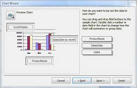 Creating Charts In An Access 2007 Database