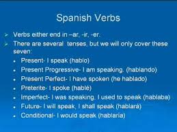 Videos Matching Learn 7 Spanish Verb Tenses In 10 Minutes