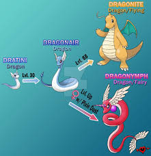 Dratini Alternate Evolution Line By Mythical Pokemon