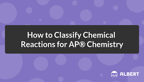 how to clify chemical reactions for