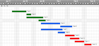 Gantt Chart Template For Excel Productivity Ideas