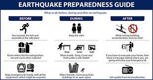 earthquake preparedness drop cover