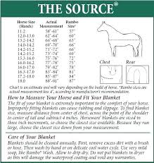 Horse Blanket Chart Tacomexboston Com