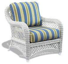 Outdoor Wicker Replacement Cushions