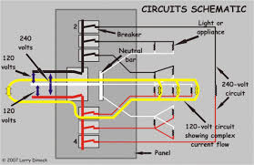 Alternatively, your house electrical wires may be installed in a conduit. House Electrical Wiring 101 Hobbiesxstyle