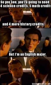 All About That English Life on Pinterest | English, Grammar and ... via Relatably.com