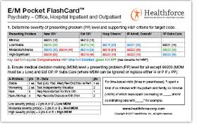 E M Pocket Flashcard Healthforce