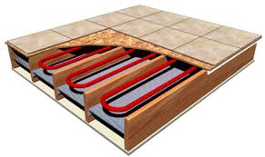 wood floor radiant heat