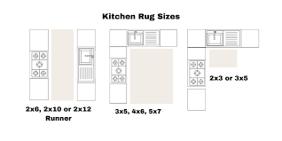 ultimate area rug size guide finding