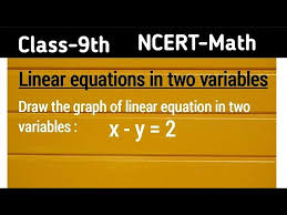 Draw The Graph Of The Lainear Equation