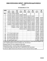 ceres unified salary schedule fill