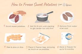 how to freeze sweet potatoes ilration
