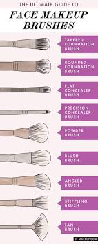 a guide to face makeup brushes makeup