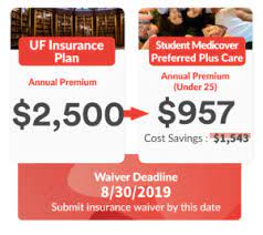 Enrolling in the uf insurance plan enrollment deadline: How To Save 1 543 On University Of Florida Health Insurance Student Medicover