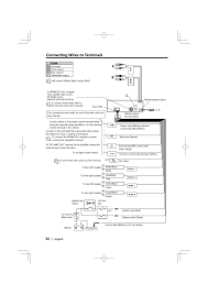 Refer to the model and serial numbers whenever you call upon your kenwood dealer for information or service on the product. Connecting Wires To Terminals Ab C Kenwood Ez500 User Manual Page 30 112