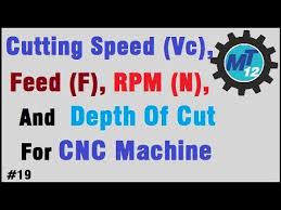 What Is Cnc Machine Cutting Speed Feed Rpm And Depth Of Cut And How It Is Calculate In Hindi