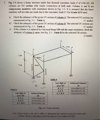 assume universal beam ub 533 x 210 x